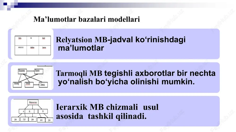aydir. mapreduce -hisob-kitoblarni taqsimlash modeli. u juda katta ma'lumot to'plamlari (petabaytlar * va boshqalar) bo'yicha parallel hisoblashlarda qo'llaniladi. dastur interfeysida ma'lumotlar qayta ishlash uchun dasturga emas, balki dastur ma'lumotlarga uzatiladi. shunday qilib, so'rov alohida dasturdir. hadoop-bu bir vaqtning o'zida minglab tugunlarda harakatlarni tashkil etadigan tarqatilgan dasturlar bilan ishlash uchun maxsus yaratilgan loyiha. u bilan tanishish katta ma'lumotlarning amaliy qo'llanilishini batafsilroq tushunishga yordam beradi. sap xana - ma'lumotlarni saqlash va qayta ishlash uchun yuqori samarali newsql platformasi. yuqori tezlikda so'rovlarni qayta ishlashni ta'minlaydi. yana bir o'ziga xos jihat shundaki, sap hana analitik tizimlarni qo'llab-quvvatlash xarajatlarini kamaytirgan holda, tizim landshaftini soddalashtiradi. serverlar • ma'lumotlar ombori platformani tezlashtirish infratuzilma vositalari uzluksiz quvvat manbalari uskunalari • server konsollari to'plamlari va boshqalar texnologik uskunalar xizmatlar ma'lumotlar bazasi arxitekturasini yaratish infratuzilmani tashkil qilish va optimallashtirish ma'lumotlarni saqlashni ta'minlash xizmatlar "katta ma'lumotlar" atamasi 2008 yilda nature muharriri clifford lynch tomonidan dunyo miqyosidagi ma'lumotlar hajmining keskin o'sishiga bag'ishlangan …