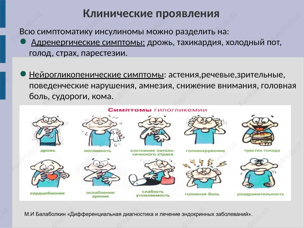 ala pribegat k priemu legkousvanvaemix uglevodov. iz anamneza ob'ektivno: sostoyanie otnositelno udovletvoritelnoe. rost - 174 sm, ves - 125 kg, imt = 41,3 kg/m'. kojnie pokrovi smuglie, vlajnie. izbitochnoe razvitie pjk v oblasti jivota. dixanie vezikulyarnoe provoditsya vo vse otdeli, xripi ne vislushivayutsya. chd 17/ min. toni serdtsa priglushennie, ritmichnie, shumi ne vislushivayutsya. puls na obeix rukax udovletvoritelnogo napolneniya i napryajeniya, 76 ud/min, ad - 140/90 mm rt. st. i obeix rukax. yazik vlajniy, oblojen belim naletom. jivot pri palpatsii myagkiy, bezboleznenniy vo vsex otdela: glubokaya palpatsiya zatrudnena iz-za izbitochnogo razvitiya pjk. pechen vistupaet po krayu pravoy rebernoy dugi. kray pecheni rovniy, zakruglen, konsistentsiya plotno-elastichnaya, bezboleznennaya. simptom pokolachivaniya - otritsatelniy s obeix storon. shitovidnaya jeleza pri palpatsii ne uvelichena myagko-elasticheskoy konsistentsii, podvijnaya, uzlovie obrazovaniya ne opredelyayutsya. laboratornaya diagnostika ot 28.03.13: insulin 17,8 mked/ml (2,7-10,4), s-peptid 1669 pmol/l (258-1718), na1s 4,5 %, at k beta kletkam podjeludochnoy jelezi 0,5 ind.poz. (<0,95), …
