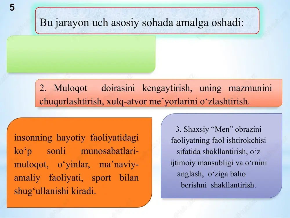 ta-ona bolaga “narsani asra, chunki uni topish uchun mehnat qilish kerak” deb tarbiyalashi). axloqiy va siyosiy madaniyat: halollik, adolat, vatanparvarlikni singdirish. (bolaga “yolg‘on gapirma, chunki yolg‘on do‘stlaringni sendan uzoqlashtiradi” deb tushuntirish). 18 tarbiyaning variativligi tamoyili variativlik nimani anglatadi? shahar va qishloq bolalarining tarbiyasi bir xil bo‘lishi qiyin, chunki sharoit boshqacha. shuning uchun tarbiya usullari ham sharoitga mos bo‘lishi kerak. milliy urf-odatlari turlicha bo‘lgan hududlarda tarbiya jarayoni ham shu qadriyatlarga mos olib borilishi zarur. tarbiyaning variativlik tamoyili har bir insonning ehtiyojlari va qiziqishlari har xil bo‘lgani uchun tarbiya ham turlicha shakllarda bo‘lishini anglatadi. tarbiya jarayonida umuminsoniy qadriyatlarga tayangan holda, odamning yoshi, millati, yashash joyi, shaxsiy xususiyatlari inobatga olinadi. bu tamoyil ayniqsa xx asr oxiridan boshlab muhim bo‘ldi, chunki jamiyatda katta ijtimoiy-siyosiy o‘zgarishlar yuz berdi. odamlarning nafaqat jamoa manfaatlari, balki shaxsiy maqsadlari ham e’tiborga olinadigan bo‘ldi. 19 ijtimoiy tarbiyaning jamoaviyligi tamoyili –bola tarbiyasi faqatgina oilada emas, balki u yashaydigan mikrojamiyatda (oila, qo‘shnilar, …