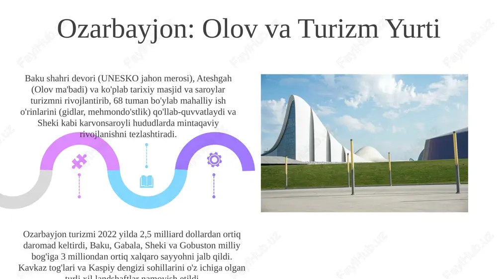 vtobuslar) va hunarmandchilik (suvenirlar) sohalarida ish bilan ta'minlangan. davlat tashabbuslari va bmt kabi xalqaro tashkilotlar qo'llab-quvvatlaydigan barqaror amaliyotlar mamlakatning 86 600 kv barqaror turizm tashabbuslari boku haydar əliyev mərkəzi (zaha hadid memarlıq şah əsəri) və alov qüllələri beynəlxalq turistləri cəlb edir; hökumət 2025-ci ilədək 7 milyon turist hədəfləyir və bakudan kənara yönəlməyə çalışır; qafqaz dağlarında eko-turizmin inkişafı biomüxtəlifliyi, trekinqi və kəndlərdə mədəni təcrübələri vurğulayır. ozarbayjon turizm sohasi 2022 yilda 2,1 milliard dollar daromad keltirdi, 150 000 kishi (ishchi kuchining 10%)ni ish bilan ta'minladi; gobuston milliy parki (petrogliflar) va i̇çərişəhər (boquning o'rab olingan shahri) kabi yunesko obyektlari yillik millionlab sayyohlarni jalb qiladi yangilayotgan energiya salohiyati ozarbayjon kavkaz togʻlarida asosan 27 000 mvt suv elektr energiyasi potensialiga ega boʻlib, mavjud 2000 mvt quvvatini toʻldirib, iqtisodiy oʻsishni ragʻbatlantiradi va qazilma yoqilgʻilarga bogʻliqlikni kamaytiradi ozarbayjonning gobuston va kür-araz ovaligi hududlarida quyosh energiyasi potentsiali yiliga 1800-2200 kvt/m² ga yetib, bakı yaqinida quyosh energiyasi sanoatini rivojlantirmoqda …