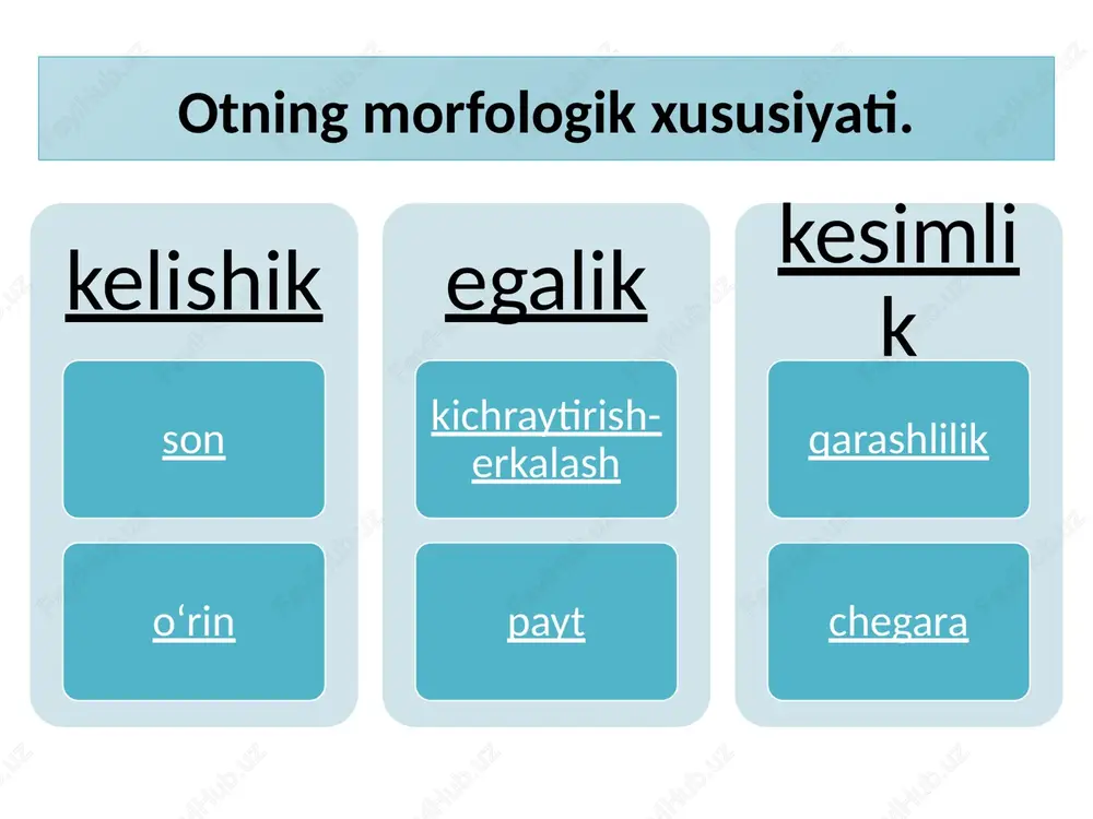 t xususiyatni ifodalaydi (boy odam). ko‘plik va umumlashuv: "-lar" qo‘shimchasi yordamida u shaxslar guruhini bildiruvchi otga aylanadi (boylar). sintaktik rolning o‘zgarishi: otga aylangan "boylar" gapning ega yoki boshqa sintaktik rolini bajaradi. qo‘shimcha misollar: "yosh" (sifat) → "yoshlar kelajagi bizning qo‘limizda" (ot). "bilimli" (sifat) → "bilimlilar bu masalani muhokama qilishdi" (ot). "chiroyli" (sifat) → "chiroylilar ko‘rgazmada qatnashishdi" (ot). sonlardan otga o‘tish jarayonning sabablari: kontekstda sonning yangi funksiyasini qabul qilishi: "yetti" dastlab miqdorni ifodalovchi son sifatida ishlatiladi (masalan, yetti ta kitob). lekin gapda "yettida" shaklida qo‘llanilganda, son vaqtni ifodalaydigan ot vazifasiga o‘tadi. bu yerda u ma’noda "soat yetti" degan tushunchaga mos keladi. grammatik shakllanish va sintaktik rol: "-da" qo‘shimchasi yordamida sonning vazifasi o‘zgaradi. u endi vaqtni (joyni ham ifodalay oladi) belgilovchi ot vazifasida ishlaydi. tahlilning bosqichlari: boshlang‘ich holat: "yetti" faqat sonni bildiradi, ya’ni miqdor ma’nosini anglatadi (yetti ta qush). grammatik shakllanish: "-da" qo‘shimchasi bilan kelganda, "yetti" vaqtni yoki holatni ifodalaydigan otga aylanadi …