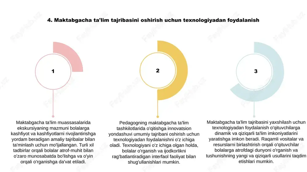 ya mazmuniga kiritish 1,2,3 pedagogning mashg‘ulotlarga innovatsion yondashuvi tabiatga asoslangan ta’limni maktabgacha yoshdagi ekskursiya mazmuniga kiritishni nazarda tutadi. tabiiy muhitni integratsiyalashgan holda, bolalar amaliy o'rganishni boshdan kechirishlari va tabiat bilan chuqurroq aloqani rivojlantirishlari mumkin. tabiatga asoslangan ta'limni maktabgacha ekskursiya mazmuniga kiritish nafaqat ta'lim tajribasini oshiribgina qolmay, balki atrof-muhit haqida xabardorlik va qadrlashni rivojlantiradi. bu bolalarga o'z atrofini o'rganish va ular bilan shug'ullanish imkonini beradi, qiziqish va kashfiyot tuyg'usini rivojlantiradi. maktabgacha ta'lim muassasalarida ekskursiya mazmuni - 11 ta tabiat dunyosini hissiy tadqiq qilish, kuzatish va qadrlashni rag'batlantiradigan tabiatga asoslangan tadbirlarni o'z ichiga oladi. ushbu innovatsion yondashuv o‘quv tajribasiga chuqurlik va boylik qo‘shib, yoshlikdan tabiatga muhabbatni tarbiyalaydi. 12. ekskursiyalar davomida ijtimoiy va hissiy rivojlanishga yordam berish ta'limga innovatsion yondashuvda pedagoglar maktabgacha ta'lim muassasalariga ekskursiya paytida ijtimoiy va hissiy rivojlanishni rag'batlantirishga e'tibor qaratadilar. ular bolalarga atrof-muhitni o'rganishda muhim ijtimoiy ko'nikmalar va hissiy aqlni rivojlantirishga yordam beradigan boyituvchi tajribalarni yaratishga qaratilgan. interfaol faoliyat va …