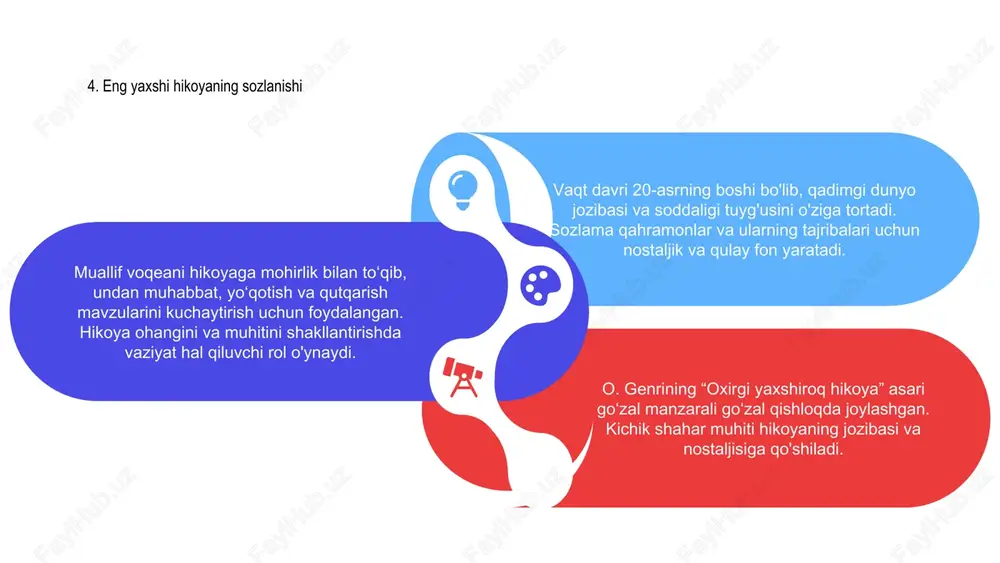i. 12. o. genrining zamonaviy rivoyatlarga ta’sirini uning hikoyalari umuminsoniy mavzular va tuyg‘ular bilan jaranglashidan ko‘rish mumkin. uning jozibali hikoyalar yaratish qobiliyati son-sanoqsiz zamonaviy yozuvchilarni ilhomlantirgan. 12. o. genrining zamonaviy hikoyachilikka ta’siri o. genrining hikoya qilish mahorati hozirgi zamon mualliflari uchun ilhom manbai bo‘lib qolmoqda, chunki u qo‘llagan mavzular va uslublar bugungi kunda ham o‘quvchilar bilan rezonanslashmoqda. uning zamonaviy hikoyachilikka ta'siri shubhasizdir. 13. "oxirgi yaxshiroq hikoya" birinchi marta nashr etilganda qabul qilindi 13. o.genrining “oxirgi yaxshiroq hikoya” kitobi birinchi marta nashr etilganida qabul qilinishi tanqidchilarning olqishiga sazovor bo‘ldi va kitobxonlar orasida keng ommalashdi. 01 hikoya o'zining jozibali hikoyasi va esda qolarli personajlari uchun maqtovga sazovor bo'ldi, bu esa barcha yoshdagi tomoshabinlarda aks-sado berdi. 03 o. genrining o‘ziga xos hikoya qilish uslubi va ta’sirchan mavzulari ko‘pchilikning qalbidan joy olib, “so‘nggi yaxshiroq hikoya” adabiyotda sevimli klassik bo‘lib qolishini ta’minladi. 02 14. the last better story merosi o. genrining "oxirgi yaxshiroq hikoya" - …