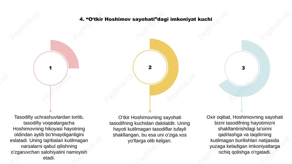 slatma bo'lib xizmat qiladi. 13. omad zarbasi: o'tkir hoshimovning aql bovar qilmaydigan tasodiflari o‘tkir hoshimovning hayoti aql bovar qilmaydigan tasodiflar bilan o‘tadi. tasodifiy uchrashuvlardan tortib, omadli voqealargacha, uning hikoyasi omad kuchidan dalolat beradi. 01 02 03 uning hayotidagi eng diqqatga sazovor voqealardan biri bu hayot uchun xavfli bo'lgan baxtsiz hodisadan bir necha soniya ichida qutulgan vaqtidir. omad uning tomonida bo'lganga o'xshardi. taqdirning bu aql bovar qilmaydigan burilishlari o‘tkirning hayotga bo‘lgan qarashini shakllantirib, uni kutilmagan hodisalarni o‘z bag‘riga olishga, boshidan o‘tgan baxtiyor damlarni qadrlashga ilhomlantirdi. 14. o‘tkir hoshimovning “taqdir bilan favqulotda cho‘tkasi” o‘tkir hoshimovning tasodif haqidagi g‘ayrioddiy hikoyasi chindan ham hayratlanarli. unda taqdir, taqdir va tasodifning barcha elementlari hayratlanarli tarzda birlashadi. o‘tkir hoshimov hayotining 14-bobida taqdirning g‘ayrioddiy cho‘tkasini boshidan kechiradi. bu hayotning kutilmagan burilishlari va aql bovar qilmaydigan natijalarga olib kelishi haqidagi hayajonli hikoya. o‘tkir hoshimovning g‘ayrioddiy tasodifiy voqeasi hayotning kutilmagan hodisalarga to‘la bo‘lishini, ba’zida kutilmagan hodisalar hayotni tubdan o‘zgartiruvchi voqealarga …