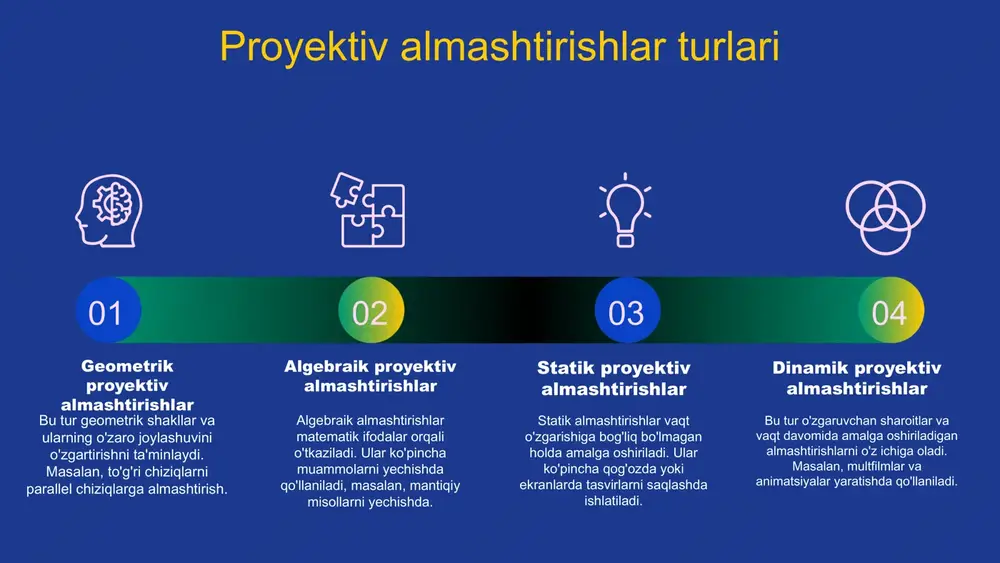 irtual haqiqat kabi yangi texnologiyalar bilan kengayishi kutilmoqda. bu yondashuvlar yangi metodlar bilan birgalikda samarali natijalarga erishishga yordam beradi. yangi texnologiyalar yordamida proyektiv almashtirishlar jarayonini optimallashtirish va samaradorligini oshirish mumkin. misol uchun, virtual haqiqat loyihalash jarayonida real vaqt ma'lumotlari taqdim etish orqali muammolarni tezda hal qilish imkonini beradi. proyektiv almashtirishlar: kirish proyektiv almashtirishlar - geometrik shakllarni va ularning xususiyatlarini o'zgartirish usuli. ular arxitektura, muhandislik va kompyuter grafikasi kabi sohalarda keng qo'llaniladi. ushbu usulning asosiy maqsadi - murakkab geometrik muammolarni soddalashtirish va tushunishni oshirishdir. proyektiv almashtirishlar yordamida shakllarning joylashuvi va o'lchovlarini o'zgartirish imkoniyati mavjud. proyektiv almashtirishlar: asosiy tushunchalar proyektiv almashtirishlar - bu geometrik ob'ektlarning o'zgartirilishi jarayoni bo'lib, ularning shakl va o'lchamlari o'zgaradi. ular ko'pincha tasviriy san'at va arxitektura sohalarida qo'llaniladi. almashtirish jarayoni quyidagi bosqichlardan iborat: 1. o'zgarishning asosiy parametrlari tanlanadi; 2. o'zgarish jarayoni amalga oshiriladi; 3. natijalar tahlil qilinadi. har bir bosqichning o'ziga xos xususiyatlari mavjud, masalan, o'zgarishning qiyinligi yoki qo'llaniladigan …