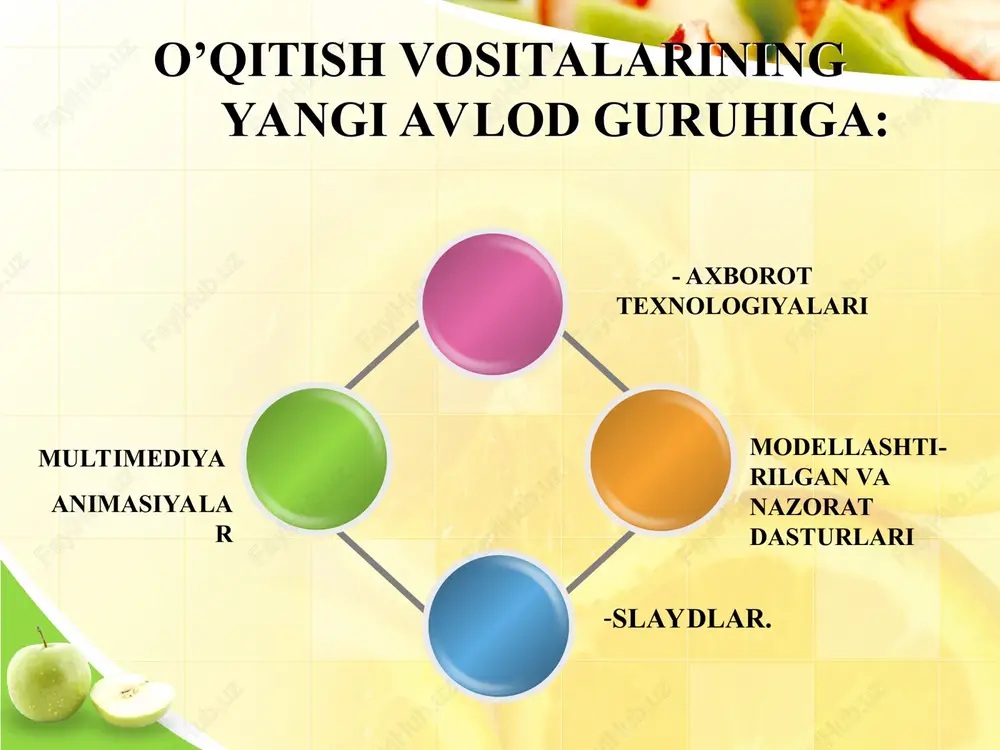 biologiyani o’qitish vositalari - Page 5