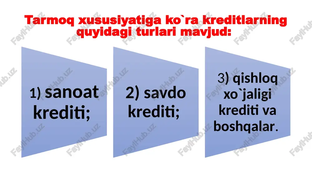 kreditturlarivashakllari - Page 5