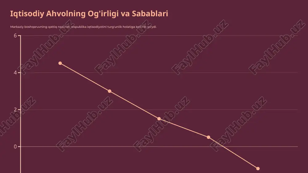 ozbekiston_mustaqillikka_erishish_arafasida_ijtimoiy_siyosiy_va.pptx - Page 5