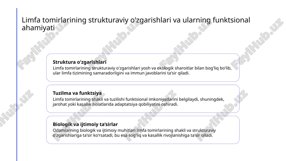 limfa_tomirlarining_taraqqiyotiga_va_tuzilishiga_ijtimoiy_va_bio.pptx - Page 5