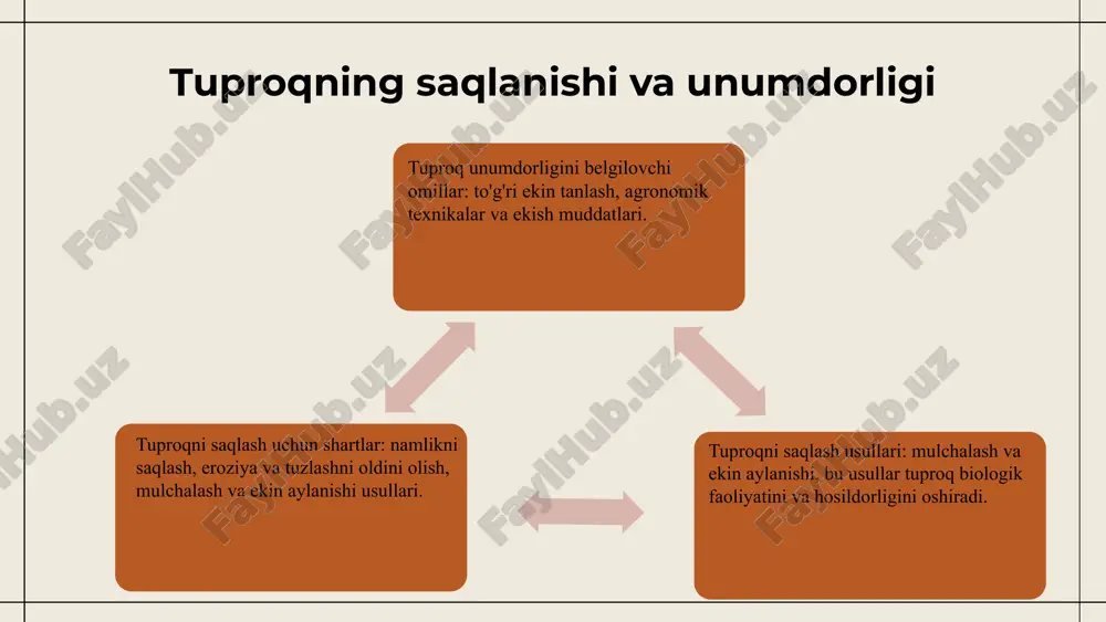 ilish usullari va texnologiyalari. xalqaro ekologik jurnal, 2021. e'tiboringiz uchun rahmat! image14.jpeg image15.jpeg image16.jpeg image7.png image8.png image9.png image3.png image4.png image5.png image17.jpeg image18.jpeg image19.jpeg image1.png image2.png image6.png image11.png image12.png image13.png