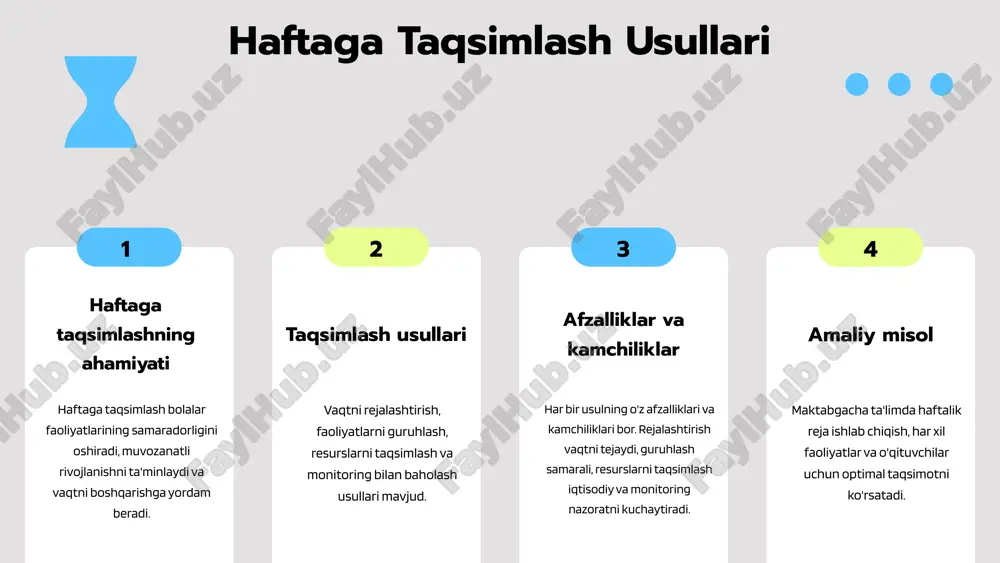 bolalar_faoliyati_yo_nalishlari_faoliyatlarni_haftaga_teng_taqs.pptx - Page 5