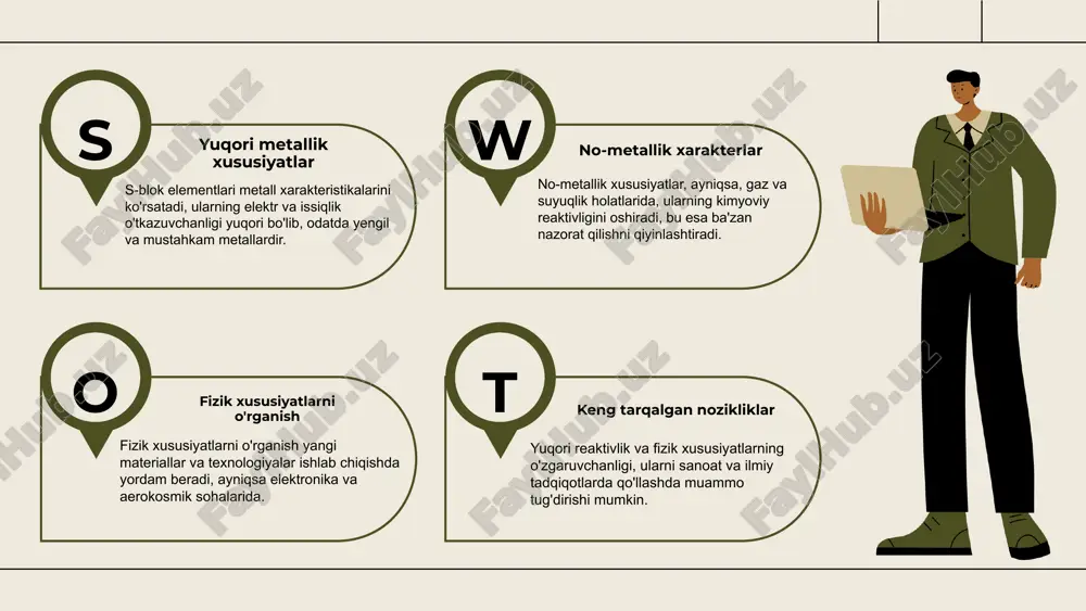 adi. masalan, barium va stronsiy rentgen diagnostikasida kontrast vositasi sifatida ishlatiladi. bu elementlar biologik jarayonlarda muhimdir. tibbiyotda s-blok elementlari diagnostika va davolashda qo‘llaniladi. masalan, kalsiy va magniy yurak va mushak faoliyatini boshqaradi, fosfor va rux suyak va tish sog‘ligini ta'minlaydi. molekulyar tahlillar kasalliklarni aniqlashda yordam beradi. s-blok elementlarining qishloq xo‘jaligida qo‘llanilishi s-blok elementlari, ayniqsa kalium va magneziy kabi mikroelementlar, qishloq xo‘jaligida o‘g‘itlar va pestitsidlar sifatida keng qo‘llaniladi. ular o‘simliklarning o‘sishini rag‘batlantirish, zararkunanda va kasalliklarni nazorat qilishda muhim rol o‘ynaydi. masalan, kalium o‘simliklarning suv va oziq moddalarini muvozanatda ushlab turish uchun zarur, shuningdek, hosilni oshiradi. mendeleydagi boshqa s-blok elementlar, masalan, rux va sink, o‘simliklarning immunitetini kuchaytiradi va rivojlanishini qo‘llab-quvvatlaydi. bu elementlar, shuningdek, o‘g‘itlar va pestitsidlar sifatida foydalanishda, o‘simliklar va tuproq uchun muhim ahamiyatga ega, ular orqali hosilning miqdori va sifatini oshirish mumkin. s-blok elementlarining energiya manbalari quyosh energiyasi va batareyalar s-blok elementlari quyosh energiyasini konvertatsiya qilishda muhim rol o'ynaydi. quyosh panellari …