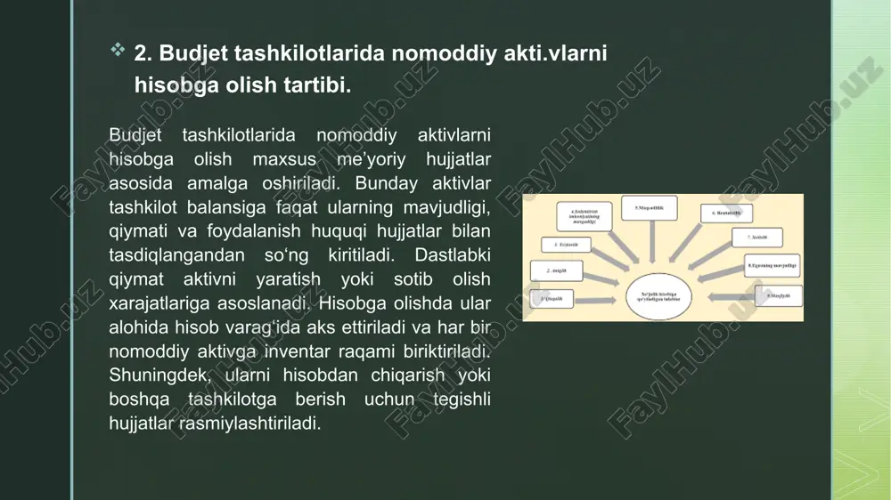 budjet tashkilotlarida nomoddiy aktivlar.pptx - Page 5