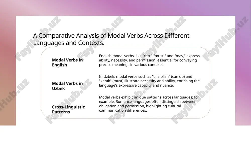 modal verbs.pptx - Page 5