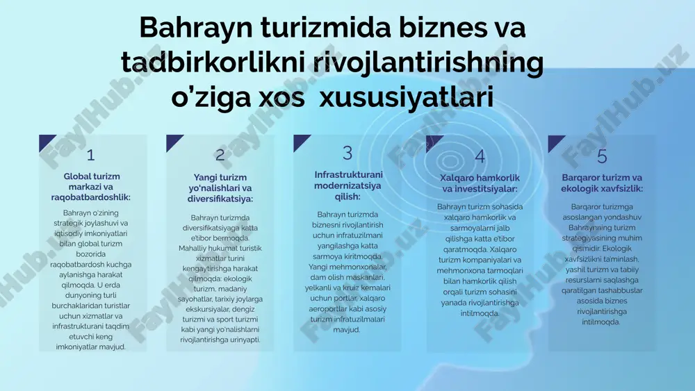 port va madaniy tadbirlarga ham alohida e'tibor qaratib, turizmni rivojlantirishda global miqyosda muvaffaqiyatga erishmoqda. xulosa bahrain tourism and exhibitions authority (btea). (2023). bahrain tourism strategy. https://www.btea.gov.bh/ bahrain economic development board (edb). (2022). tourism sector. https://www.bahrainedb.com/en/sectors/tourism united nations world tourism organization (unwto). (2021). tourism in the middle east: analysis of economic impact. https://www.unwto.org/ bahrain international airshow (bia). (2022). about bia. https://www.bahraininternationalairshow.com/ world bank. (2020). tourism and economic growth in bahrain. https://www.worldbank.org/en/country/bahrain bahrain tourism development authority (btda). (2021). tourism infrastructure and investment opportunities. https://www.btda.gov.bh/ bahrayn turizm va ko‘rgazmalar boshqarmasi (btea) – www.btea.bh jahon banki turizm statistikasi – www.w statista: bahrayn turizm ma'lumotlari – www.statista.com foydalanilgan adabiyotlar e’tiboringiz uchun rahmat! image2.png image3.png image4.png image5.svg image6.png image7.svg image8.png image9.svg image10.png image11.svg image12.png image13.png image14.png image15.png image16.png image17.png image18.svg image19.png image20.png image21.png image22.png image23.jpeg image24.jpeg image1.png