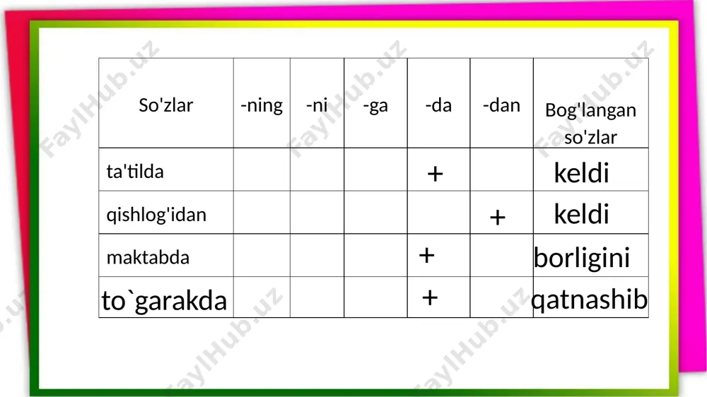 4-s.ona t.kelishiklar(mustahkamlash)21-d - Page 5