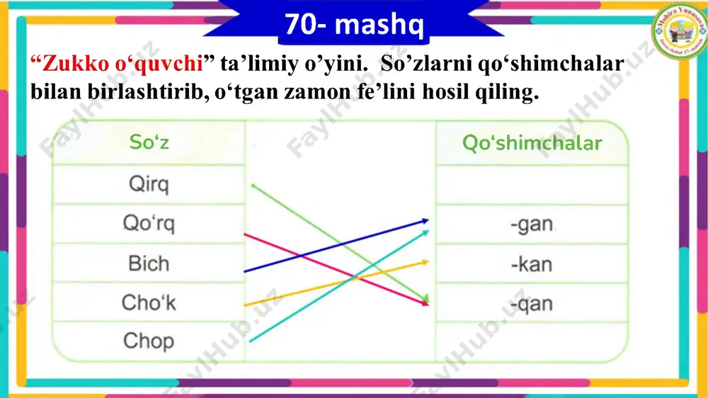 4_sinf_ona_tili_17_dars_4_chorak_fe’l_yasovchi_qo’shimchalar - Page 5