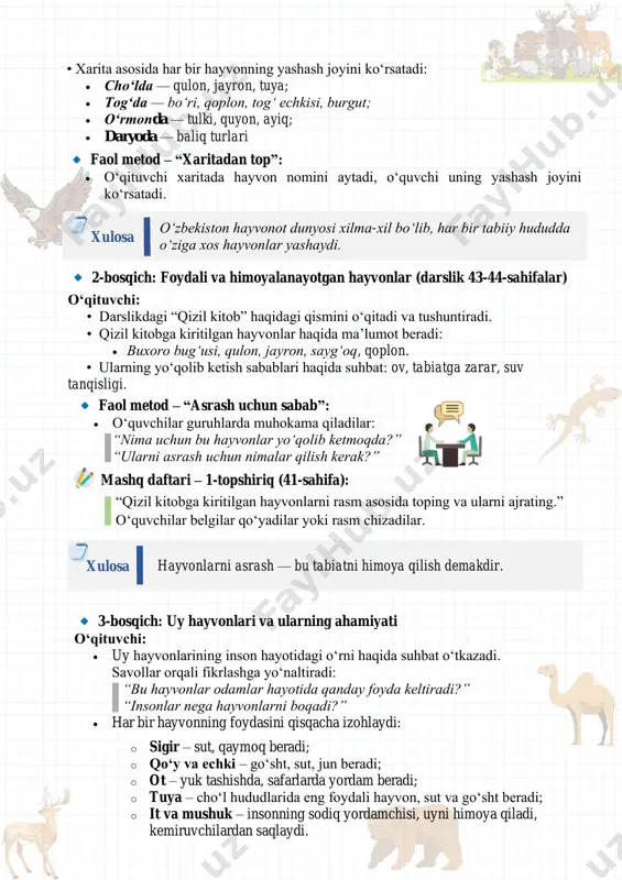 hi xaritada hayvon nomini aytadi, o‘quvchi uning yashash joyini ko‘rsatadi. o‘zbekiston hayvonot dunyosi xilma-xil bo‘lib, har bir tabiiy hududda o‘ziga xos hayvonlar yashaydi. xulosa 2-bosqich: foydali va himoyalanayotgan hayvonlar (darslik 43-44-sahifalar) o‘qituvchi: • darslikdagi “qizil kitob” haqidagi qismini o‘qitadi va tushuntiradi. • qizil kitobga kiritilgan hayvonlar haqida ma’lumot beradi: • buxoro bug‘usi, qulon, jayron, sayg‘oq, qoplon. • ularning yo‘qolib ketish sabablari haqida suhbat: ov, tabiatga zarar, suv tanqisligi. mashq daftari – 1-topshiriq (41-sahifa): “qizil kitobga kiritilgan hayvonlarni rasm asosida toping va ularni ajrating.” o‘quvchilar belgilar qo‘yadilar yoki rasm chizadilar. hayvonlarni asrash — bu tabiatni himoya qilish demakdir. xulosa 3-bosqich: uy hayvonlari va ularning ahamiyati o‘qituvchi: • uy hayvonlarining inson hayotidagi o‘rni haqida suhbat o‘tkazadi. savollar orqali fikrlashga yo‘naltiradi: “bu hayvonlar odamlar hayotida qanday foyda keltiradi?” “insonlar nega hayvonlarni boqadi?” • har bir hayvonning foydasini qisqacha izohlaydi: o sigir – sut, qaymoq beradi; o qo‘y va echki – go‘sht, sut, jun …
