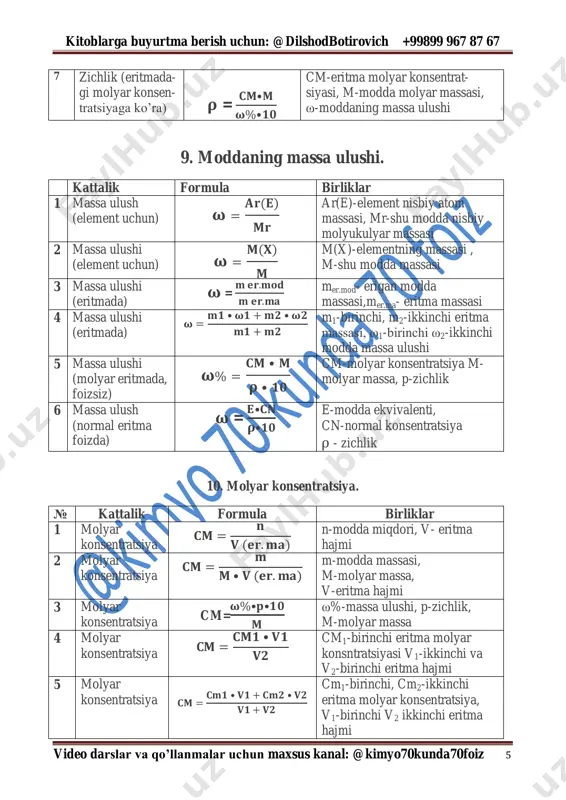 ttalik formula birliklar 1 molyar konsentratsiya 𝐂𝐌 = 𝐧 𝐕 (𝐞𝐫.𝐦𝐚) n-modda miqdori, v- eritma hajmi 2 molyar konsentratsiya 𝐂𝐌 = 𝐦 𝐌 • 𝐕 (𝐞𝐫.𝐦𝐚) m-modda massasi, m-molyar massa, v-eritma hajmi 3 molyar konsentratsiya cm= 𝛚%•𝐩•𝟏𝟎 𝐌 ω%-massa ulushi, p-zichlik, m-molyar massa 4 molyar konsentratsiya 𝐂𝐌 = 𝐂𝐌𝟏 • 𝐕𝟏 𝐕𝟐 cm1-birinchi eritma molyar konsntratsiyasi v1-ikkinchi va v2-birinchi eritma hajmi 5 molyar konsentratsiya 𝐂𝐌 = 𝐂𝐦𝟏 • 𝐕𝟏 + 𝐂𝐦𝟐 • 𝐕𝟐 𝐕𝟏 + 𝐕𝟐 cm1-birinchi, cm2-ikkinchi eritma molyar konsentratsiya, v1-birinchi v2 ikkinchi eritma hajmi kitoblarga buyurtma berish uchun: @dilshodbotirovich +99899 967 87 67 video darslar va qo’llanmalar uchun maxsus kanal: @kimyo70kunda70foiz 6 6 molyar konsentratsiya cm= 𝐦𝐞𝐫.𝐦𝐨𝐝•𝟏𝟎𝟎𝟎 𝐦𝐞𝐫−𝐜𝐡𝐢•𝐌 mer.mod-erigan modda massasi, mer.chi-erituvchi massasi, m- molyar massa 7 molyar konsentratsiya cm= 𝐍•𝐄 𝐌•𝐕𝐞𝐫𝐭. n-eritma normal konsentratsiyasi, e-modda ekvivalenti, m-molyar massa, vert-eritma hajmi(l) 11. gazning hajmiy ulushi (ϕ). kattalik formula birliklar 1 hajmiy ulush φ = v(x) vum v(x)- gazning …