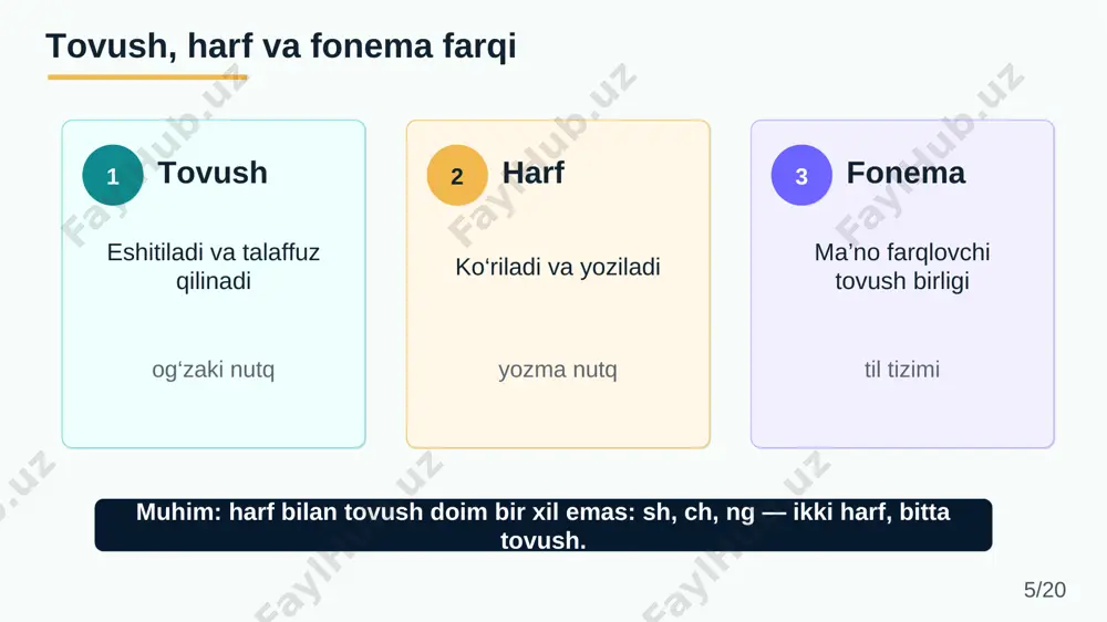 ofli unli harf o‘qish, ko‘r testlarda avval talaffuz birligini ajrating: harflar soni ≠ tovushlar soni bo‘lishi mumkin. 16/20 abituriyent ko‘pincha sh, ch, ng birikmalarini ikki tovush deb sanab xato qiladi. slaydni misollar bilan mustahkamlang: tong so‘zida to‘rt harf, uch tovush bor. * fonetik tahlil algoritmi 1 so‘zni talaffuz qiling yozuvdan ko‘ra eshitilishga e’tibor bering 2 tovushlarni ajrating sh, ch, ng kabi birikmalarni bitta birlik qiling 3 unli–undoshni belgilang bo‘g‘in sonini unlilar orqali aniqlang 4 undosh belgisini toping o‘rni, usuli, jaranglilik-sonorlikni yozing 5 imlo bilan solishtiring talaffuz/yozuv farqini izohlang namuna: ko‘ngil → k + o‘ + ng + i + l = 5 tovush, 2 unli, 3 undosh 17/20 tahlil algoritmi barcha testlarda ishlaydigan “yo‘l xaritasi” bo‘lsin. ko‘ngil so‘zida ng bir tovushligini alohida ko‘rsating. * abituriyentlar uchun test strategiyasi eshitib sanang yozuvdagi harflarni emas, talaffuzdagi tovushlarni hisoblang. sonorlarni yodlang m, n, ng, l, r, y — tez ajratiladigan tayanch guruh. juftlikni …