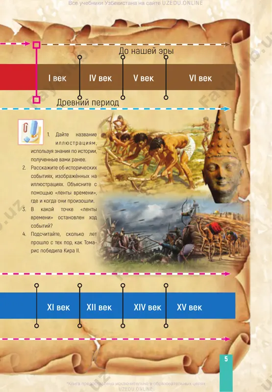 ie). 8 vse uchebniki uzbekistana na sayte uzedu.online *kniga predostavlena isklyuchitelno v obrazovatelnix tselyax uzedu.online 9 plodorodnie zemli i kontrol nad raspredeleniem vodi pereshli k stareyshinam i glavam rodov. eto poz volyalo im okazivat vliyanie na selskoe naselenie i gospodstvovat nad zemledeltsami. ix nazivali teper «pravitelyami seleniy» – dexkanami. poyavilis kasho- varzi – svobodnie zemledeltsi, chleni selskix obshin, kotorie polzovalis obshey sobstvennostyu – vodoy i zemlyoy, a takje kadivari – bezzemelnie podnevolnie trujeniki, vinujdennie rabotat na zemle, prinadleja- shey dexkanam. dlya zashiti ot vneshnix napadeniy i podderjaniya poryadka sushestvovali spetsialnie voorujyonnie otryadi – chokari. v xozyaystve dexkan, kotorie imeli doma i remeslennie masterskie v gorode, trudilos mnojestvo rabotnikov. korennie izmeneniya, kotorie nachalis v kontse antichnogo perioda (ii–iv vv. n.e.), proizoshli nastolko bistro, chto v rezultate v kajdoy zemledelcheskoy oblasti sredney azii (sogdiana, margiana, toxaristan, xorezm, chach, fergana i dr.) poyavilis desyatki nebolshix gosudarstvennix obrazovaniy, a protsess ix ukrupneniya proxodil uskorennim …