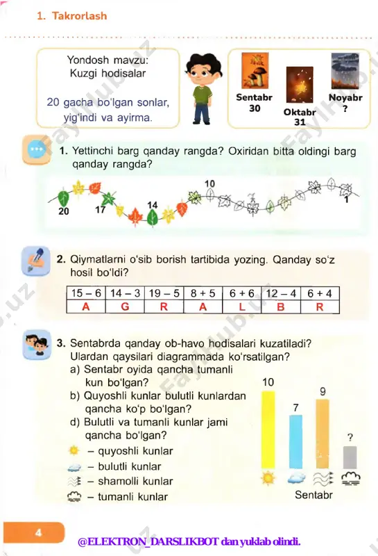 4 5 6 1. yozda kozim bobosiga yaylovda yordam beradi. boboning a ta sigiri, b ta qo'yi, s ta oti va d ta echkisi bor. quyidagi ifodalar nimani bildiradi? a + b c + d a + b + c + d a - b b - c c - d eng ko‘p hayvon qaysi? nima uchun? 2. agar b = a - 7 ekani ma’lum bo'lsa, b ning qiymatini toping. a 14 27 39 9 18 0 ‘ 0 n ch p javoblarni o‘sib borish tartibida qo'yib chiqing. mos harflardan nima hosil bo'ladi? 3. uchburchaklarning perimetrlarini toping. 4. a = 7; 8; 9 va b = 5; 2 bo'lganda, a + b ifodaning qiymatini toping. mumkin bo'lgan barcha misollarni yozib chiqing. namuna: 7 + 5 = 12 8 + 5 = 13 @elektron_darslikbot dan yuklab olindi. 5. takrorlash 5. ifoda tuzing va uning qiymatini hisoblang. kecha tovuq katagidan 43 …