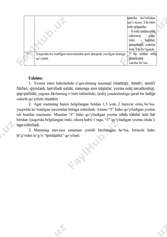 qizimni turmushga berdim. ayolim ham yaxshi rafiqaga aylandi. o‘zim ishga joylashdim va endi martabali boshliqman. siz esa haliyam o‘shandek o‘tiribsiz, no‘noq chol! xo‘sh, endi menga nima deb maslahat berasiz? bu gaplardan qariyaning chehrasi o‘zgarmadi, aksincha, u suhbatdoshiga xotirjam tikilgancha dedi: – haligi taxtacha bor edi-ku, shuni olib tashlamagin… (ruschadan muhabbat sharifova tarjimasi) topshiriqlar: 1. matnga reja tuzing. 2. o‘z fikr-mulohazalaringizni qo‘shib bayon yozing. oq qog‘oz va qora dog‘ professor darsxonaga kirib kelishi bilanoq talabalaridan ajoyib bir testga tayyorgarlik ko‘rishlarini so‘radi. talabalar biroz tashvishga tushgan holda test boshlanishini kutishar edi. muallim har doimgidek test qog‘ozini orqa o‘girib tarqatib chiqdi. talabalar test savollarini o‘qish maqsadida qog‘ozni o‘girishdi. qog‘oz o‘rtasida bitta qora nuqtadan boshqa hech qanday topshiriq yo‘q edi. bundan ajablangan talabalar bir-birlariga hayron qarab qolishdi. professor talabalarning yuzida ajablanishni ko‘rishi bilan ularga: “men qog‘ozda nimani ko‘rayotgan bo‘lsangiz, shu haqda yozishingizni so‘rayman”, – dedi. talabalar ikkilanish bilan tushunarsiz shartni bajarishni boshladilar. darsning oxiriga …