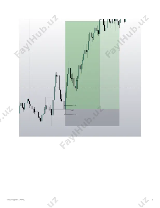 trading plan 1pipsl d2656d7dc40545b6adcbe0742d31209c - Page 5