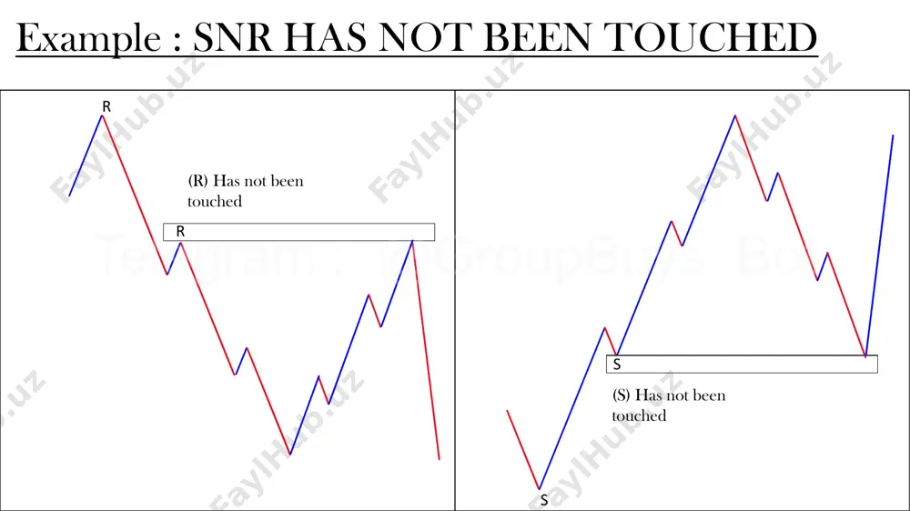 ish engulfing ltf setup blindsport engulfing failed significant break ltf blindsport htf bearish engulfing engulfing failed significant break ltf blindsport htf bearish engulfing engulfing failed significant break htf bearish engulfing ltf blindsport engulfing failed significant break htf bearish engulfing ltf blindsport • blindsport buy engulfing failed significant break htf bullish engulfing ltf blindsport engulfing failed significant break ltf blindsport htf bullish engulfing engulfing failed significant break ltf breakout htf bullish engulfing engulfing failed significant break htf bullish engulfing ltf blindsport engulfing failed significant break htf bullish engulfing ltf blindsport quasimodo continuation • qmc almost same with qmr, but qmc have 3drive on it. • qmc will happen in continuation condition. • the best entry qmc is after reversal. l h ll hh entry buy drive1 drive 2 drive 3 hh drive1 drive 2 drive 3 entry sellh l ll • quasimodo continuation buy ltf qm continuation htf bullish engulfing ltf …