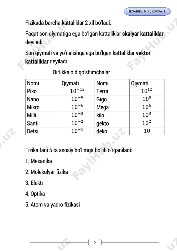 𝑐𝑐𝑐𝛼𝛼 𝑐𝑐 = �𝑎𝑎2 + 𝑏𝑏2 + 2|𝑎⃗𝑎|�𝑏𝑏�⃗ �𝑐𝑐𝑐𝑐𝑐𝑐𝛼𝛼 (5) birinchi vektordan ikkinchi vektorni ayirish uchun ikki vektorlarning ham boshini bir nuqtaga parallel qilib olib kelinadi ikkinchi vektorning oxirida birinchi vektorning oxiriga yo’nalgan kesma ayirma vektor deyiladi. 𝑐𝑐 = 𝑎⃗𝑎 − 𝑏𝑏�⃗ (6) + − 𝑎⃗𝑎 𝑏𝑏�⃗ 𝑐𝑐 𝑐𝑐 = 𝑎⃗𝑎 + 𝑏𝑏�⃗ (3) 12 ergashev. d. yusupova. s. 𝑐𝑐 = �𝑎𝑎2 + 𝑏𝑏2 − 2|𝑎⃗𝑎|�𝑏𝑏�⃗ �𝑐𝑐𝑐𝑐𝑐𝑐𝛼𝛼 (7) vektorni songa ko’payrtirish agar vektorni k musbat (𝑘𝑘 > 0) songa ko’paytirsak vektorning moduli k marta ortib yo’nalishi o’zgarmaydi. agar vektorni k manfiy (𝑘𝑘 0 ay = 0 𝑎⃗𝑎 x 𝑦𝑦 ax 𝑡𝑡𝑡𝑡𝑡𝑡 −tinch turadi turtib yuborilsa sekinlanuvchan harakat qiladi 56 ergashev. d. yusupova. s. blokka osilgan yuklar tezlanishi va ipning taranglik kuchi m1g-m2g=(m1+m2)a a=𝑚𝑚1−𝑚𝑚1 𝑚𝑚1+𝑚𝑚2 g (11) ikki tomonda taranglik kuchlari bir xil m1g-t=m1a sistemani bo’lib yuboramiz t t - m2g +t=m2a 𝑚𝑚1g−t 𝑇𝑇−𝑚𝑚2𝑔𝑔 =𝑚𝑚1 𝑚𝑚2 t= 2𝑚𝑚1𝑚𝑚2 𝑚𝑚1+𝑚𝑚1 g (12) …