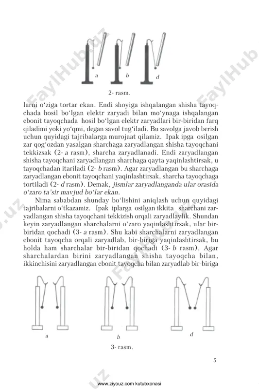 azamiz. ipak iplarga osilgan ikkita sharchani zar- yadlangan shisha tayoqchani tekkizish orqali zaryadlaylik. shundan keyin zaryadlangan sharchalarni o‘zaro yaqinlashtirsak, ular bir- biridan qochadi (3- a rasm). shu kabi sharchalarni zaryadlangan ebonit tayoqcha orqali zaryadlab, bir-biriga yaqinlashtirsak, bu holda ham sharchalar bir-biridan qochadi (3- b rasm). agar sharchalardan birini zaryadlangan shisha tayoqcha bilan, ikkinchisini zaryadlangan ebonit tayoqcha bilan zaryadlab bir-biriga 2- rasm. a b d 3- rasm. da b www.ziyouz.com kutubxonasi 6 yaqinlashtirilsa, u holda sharchalarning bir-biriga tortilishini ko‘rish mumkin (3- d rasm). bundan ko‘rinadiki, shisha va ebonit tayoq- chalarda hosil bo‘lgan zaryadlarning tabiati turlicha bo‘lar ekan. demak, tajribalar tabiatda ikki tur elektr zaryadlari mavjud bo‘lib, bir xil ishorali elektr zaryadlari bilan zaryadlangan jismlar o‘zaro itarilishini, turli ishorali elektr zaryadlari bilan zaryadlangan jismlar esa o‘zaro tortilishini ko‘rsatadi. shartli ravishda shoyiga ishqalangan shishada hosil bo‘lgan elektr zaryadlarini musbat (+) ishorali zaryad deb, mo‘ynaga ishqalangan kahraboda hosil bo‘lgan elektr zaryadlarini manfiy (–) ishorali …