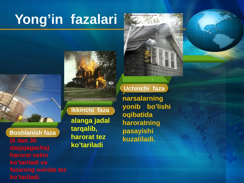 11_javoblar_yong’in_va_portlash_xavfi_bo’lgan_obyektlardagi_avariyalar - Page 5