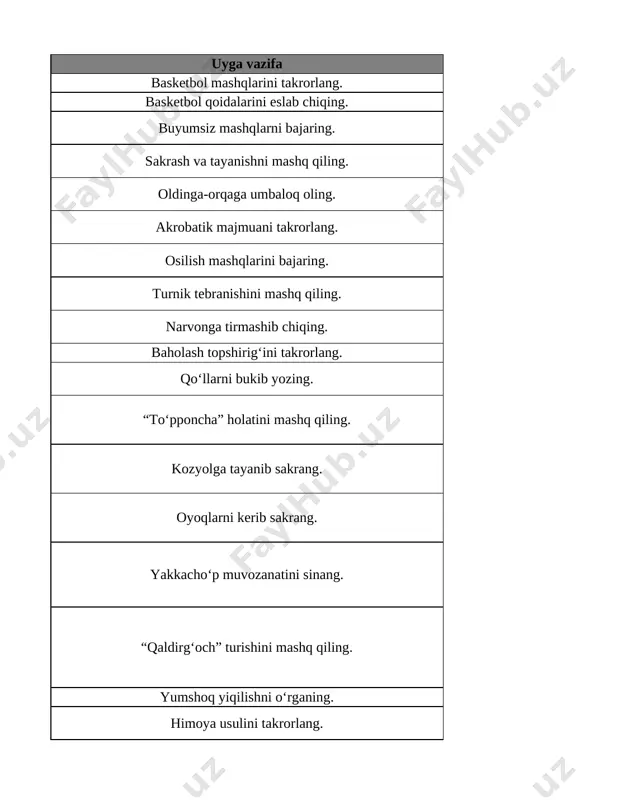 6-sinf jis. tarbiya 3-chorak @e_baza_ishreja - Page 5