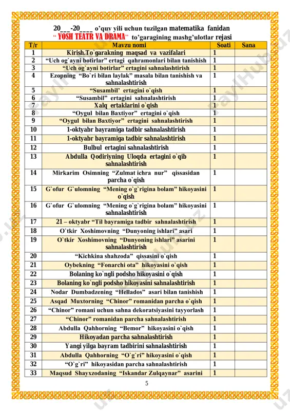 nalashtirish 1 18 o`tkir xoshimovning “dunyoning ishlari” asari 1 19 o`tkir xoshimovning “dunyoning ishlari” asarini sahnalashtirish 1 20 “kichkina shahzoda” qissasini o`qish 1 21 oybekning “fonarchi ota” hikoyasini o`qish 1 22 bolaning ko`ngli podsho hikoyasini o`qish 1 23 bolaning ko`ngli podsho hikoyasini sahnalashtirish 1 24 nodar dumbadzening “hellados” asari bilan tanishish 1 25 asqad muxtorning “chinor” romanidan parcha o`qish 1 26 “chinor” romani uchun sahna dekoratsiyasini tayyorlash 1 27 “chinor” romanidan parcha sahnalashtirish 1 28 abdulla qahhorning “bemor” hikoyasini o`qish 1 29 hikoyadan parcha sahnalashtirish 1 30 yangi yilga bayram tadbirini sahnalashtirish 1 31 abdulla qahhorning “o`g`ri” hikoyasini o`qish 1 32 “o`g`ri” hikoyasidan parcha sahnalashtirish 1 33 maqsud shayxzodaning “iskandar zulqaynar” asarini 1 6 o`qish 34 asar matni ustida ishlash 1 35 al buxoriy hadislaridan o`qish 1 36 hamid olimjon sherlarini o`rganish 1 37 asqad muxtorning “hafta” sherini o`rganish 1 38 pirimqul qodirovning “avlodlar dovoni” romanidan parcha o`qish 1 39 …