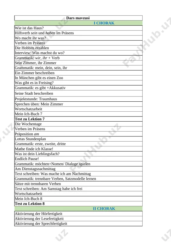 5-sinf nemis tili yillik 2025-2026 @e_baza_ishreja - Page 5