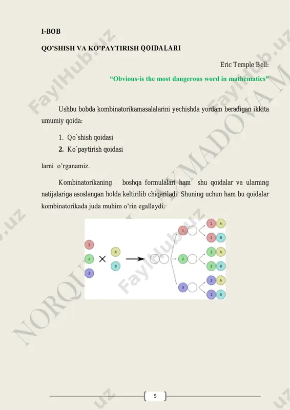 ala: {0;1} sonlaridan foydalanib nechta ikki koordinatali nuqta hosil qilishimiz mumkin? yechish: masalada tavsiflangan kombinatorika obyektlari sonini topamiz. kombinatorika obyekti: koordinatalari 0 yoki 1 ga teng bo‟lgan ikki koordinatali nuqtalar bu masalada qaralayotgan kombinatorik obyektlarni ikkixususiyati bo‟yicha qaraymiz: 1-koordinatasining qiymatlari va 2-koordinatasining qiymatlari. yoki berilgan masalani quyidagicha yozishimiz ham mumkin: 1-koordinatasi 0 yoki 1 (bu nuqtalarning soni 2 ta) va ikkinchi koordinatasi 0 yoki 1 bo’lgan nuqtalar (bu nuqtalarning soni ham 2 ta) sonini aniqlang. natijada kombinatorik obyektlar soni ga teng bo‟ladi. 2-masala: raqamlaridan foydalanib nechta uch xonali son yozish mumkin? javob: 64 ta ko’rsatma: sonning har bir raqamini 4 usul bilan tanlashimiz mumkin. 10 3-masala: nechta butun sonlar juftligi tengsizlikni qanoatlantiradi. yechish: bunda qaralayotgan hodisani bir necha o‟zaro kesishmaydigan hodisalarga ajratib qo‟shish formulasidan foydalanamiz. masalan: 4-masala: 600 sonining barcha natural bo‟luvchilari sonini toping. yechish: ekanligiga ko‟ra bu sonning barcha natural bo‟luvchilari ko‟rinishida bo‟ladi. uchlikni tanlab olishlar soni ga teng …