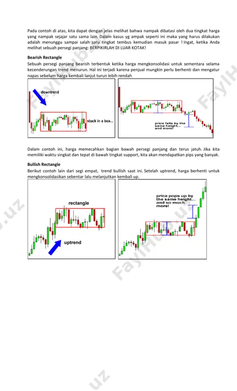 ennants. triangle symetrical triangle (segitiga simetris) sebuah segitiga simetris adalah formasi grafik dimana kemiringan harga tertinggi dan kemiringan harga terendah berkumpul bersama-sama ke titik di mana terlihat seperti segitiga. apa yang terjadi selama pembentukan ini adalah bahwa pasar sedang membuat lower high dan higher low . ini berarti bahwa baik pembeli maupun penjual mendorong harga cukup jauh untuk membuat tren yang jelas. jika ini pertempuran antara pembeli dan penjual, maka ini akan menjadi seri. ini juga merupakan jenis konsolidasi. dalam chart di atas, kita dapat melihat bahwa baik pembeli maupun penjual bisa mendorong harga ke arah mereka. ketika ini terjadi, kita mendapatkan lower high dan higher low. ketika semakin runcing, itu berarti bahwa breakout semakin dekat. kita tidak tahu kemana harga akan berlari, tetapi kita tahu bahwa pasar sebentar lagi akan breakout. kita dapat melakukan order diatas atau dibawah kemiringan dengan buy stop atau sell stop. karena kita sudah tahu …