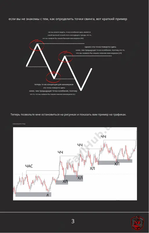 hun biz shamning yuqori qismidan pastgacha zonani chizamiz, lekin siz tayoqlarni ham qo'shishingiz mumkin. 7 bearish orderblock (ta'minot) to'xtirish kirish buqa buyurtma bloki (talab) kirish to'xtirish 8 3-dars - bozor samarasizligi / muvozanatsizlik endi biz keyingi mavzuga, ya'ni bozor samarasizligiga o'tamiz. tushunmovchiliklarga yo'l qo'ymaslik uchun, bu nima ekanligini tushuntirishdan oldin, men sizga tanish bo'lgan ko'plab atamalarni ta'kidlamoqchiman: adolatli qiymat bo'shliqlari (fvg) adolatli qiymat bo'shliqlari (fvg) va nomutanosibliklar. bu atamalarning barchasi bir xil g'oyaga ishora qiladi, garchi treyderlar uni tasvirlash uchun turli so'zlardan foydalanadilar. sodda qilib aytganda, bozor samarasizligi, tayoqlar bir-biridan masofa yoki bo'shliq bilan ajratilganda va ular bir-biriga mos kelmasa paydo bo'ladi. samarali bozor esa, o'z navbatida, tayoqchalar o'rtasida bo'shliqqa ega bo'lmagan va haqiqatda uchrashadigan bozordir. bu sizni qayiqdan biroz tushirishi mumkinligini tushunaman, lekin xavotir olmang, nima haqida gapirayotganimni ko'rishingiz uchun men sizga darslik va jadval misollarini ko'rsataman. bu erda ushbu misolni ko'rib chiqsangiz, 1-shamda va 3-chi sham ustidagi tayoqchalar …