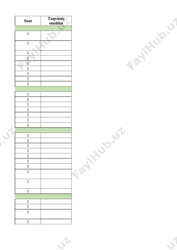 5-sinf musiqa yillik 2024-2025 @e_baza_ishreja - Page 5