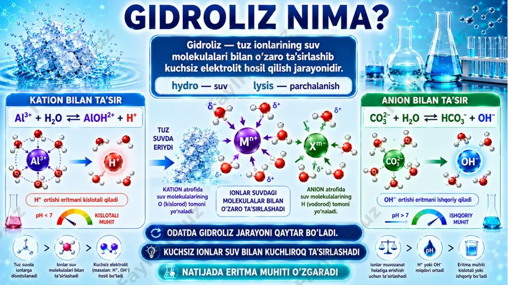 gidroliz to'liq nazariya @kimyo_biz - Page 5