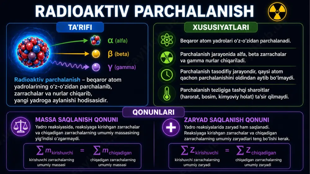 atom tarkibi, radioaktivlik va yadro reaksiyalari.@kimyo_biz - Page 5