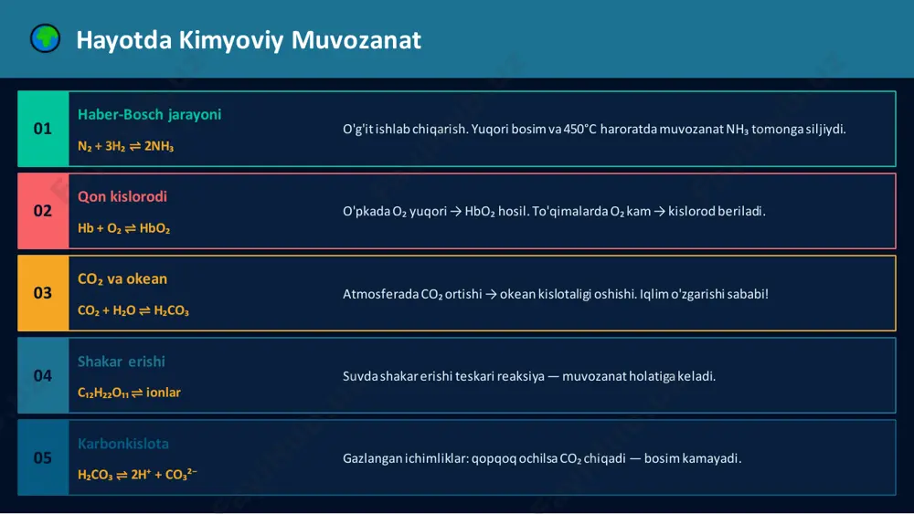 kimyo_muvozanat_tezlik - Page 5