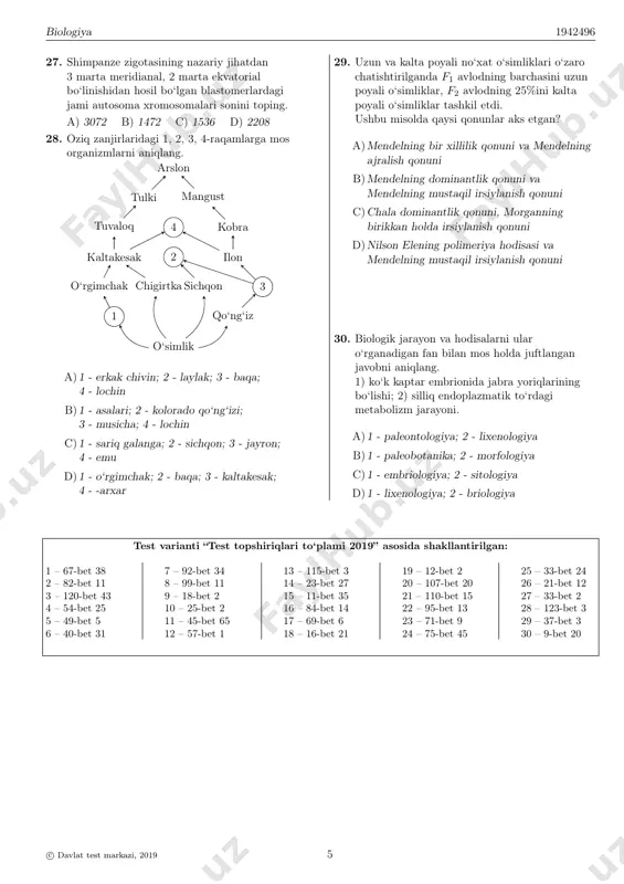 uvo‘ti b)xloroplastga ega tuban o‘simlik c)dnk molekulasi halqa shakldagi prokariot organizm d)yorug‘da suvni, mineral tuzlarni po‘sti orqali shimib oladi c© davlat test markazi, 2019 3 1942496 biologiya 20. nuqtalar o‘rniga mos javobni tanlang. qayin odimchisi kapalagining . . . . 1) pastki labi va pastki jag‘i qo‘shilib xartumchani hosil qiladi; 2) qishloq joylarida oq rangli formalari mutatsiyaga uchramagan; 3) sanoatlashgan markazlarda qora rangli formalari ko‘p uchraydi; 4) rivojlanishi chala o‘zgarish bilan amalga oshadi; 5) qurti qorin bo‘limida 5 juft haqiqiy oyoqlar bor; 6) sanoatlashgan markazlarda tana rangining o‘zgarishi xromosoma mutatsiyasi bilan aloqador. a) 2, 5, 6 b) 1, 2, 3 c) 1, 4, 6 d) 2, 4, 5 21. odam va echki gemoglobinidagi α va β zanjiri aminokislotalarida farq paydo bo‘lishi (a), kiprikli chuvalchanglarni parazit yashashga moslashgan vakillaridan so‘rg‘ichlilar hamda tasmasimon chuvalchanglarning kelib chiqishi (b), ikki nuqtali tugmachaqo‘ng‘iz qizg‘ish va qoramtir qanotli populatsiyalarining paydo bo‘lishi (c) qaysi biologik hodisalarni aks …