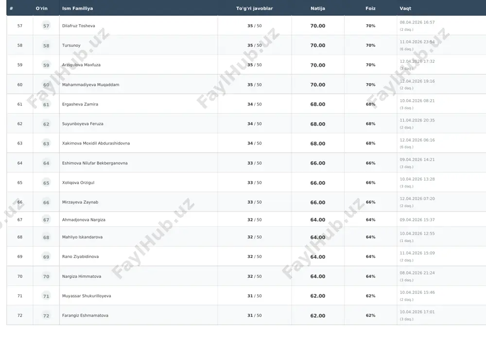 basic_test_result_2026-04-12_21-59-28 - Page 5