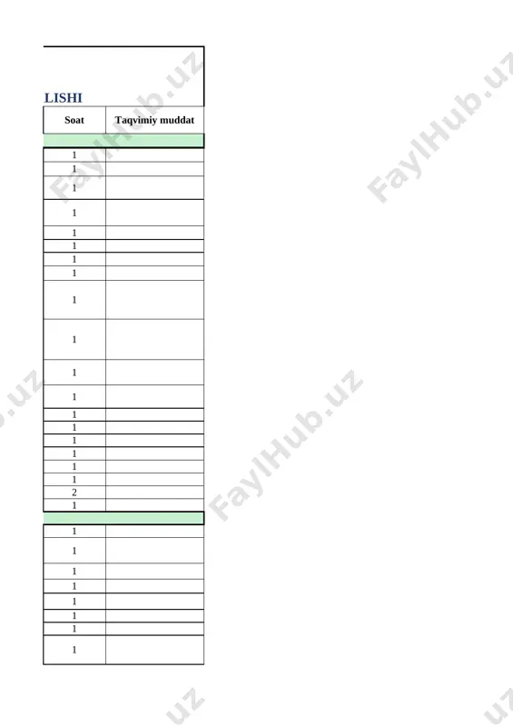 texnologiya 7-sinf q.x_2024-2025_ - Page 5