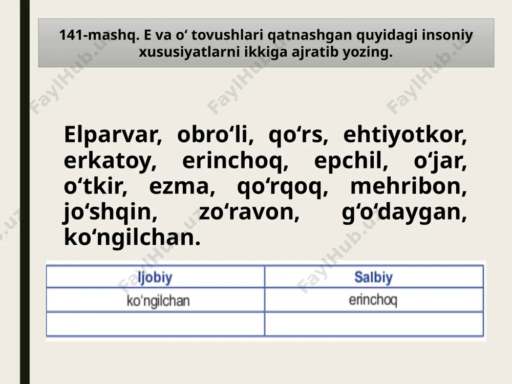 5-sinf. e va o‘ unlilarining talaffuzi va imlosi - Page 5
