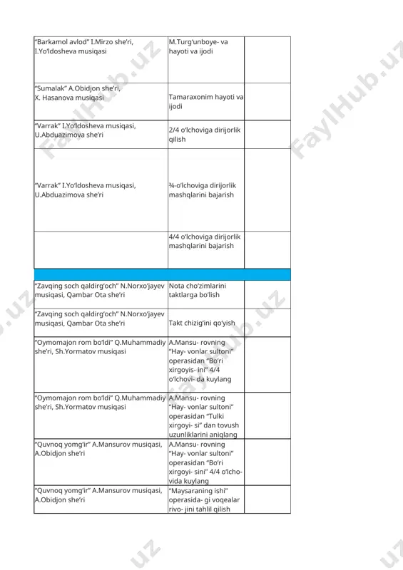 5-sinf musiqa yillik 2023-2024 @e_baza_ishreja - Page 5