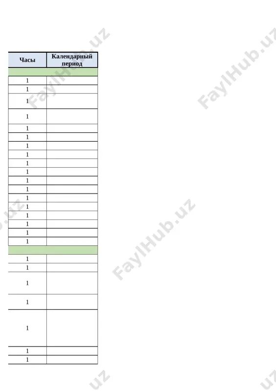 9_klass_ximiya_godovoy_2025_2026_@e_baza_ishreja - Page 5