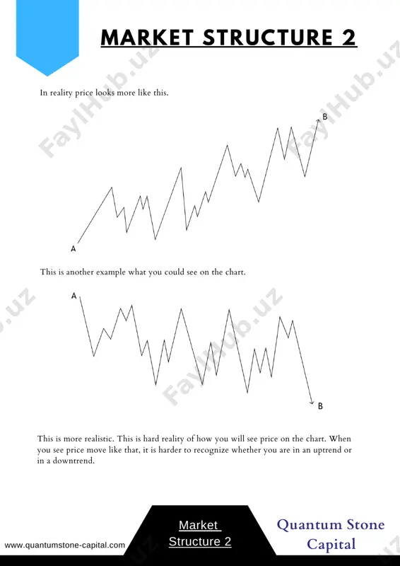 2. market_structure - Page 5