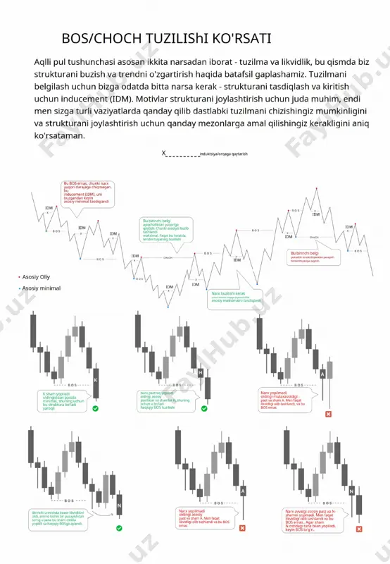 smc 10 kunda - Page 5